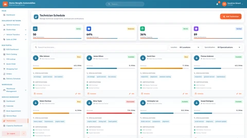Service Workshop - Technicians Management Interface